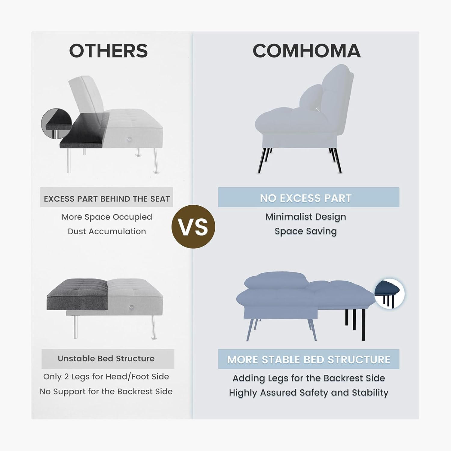 Convertible Sofa Bed