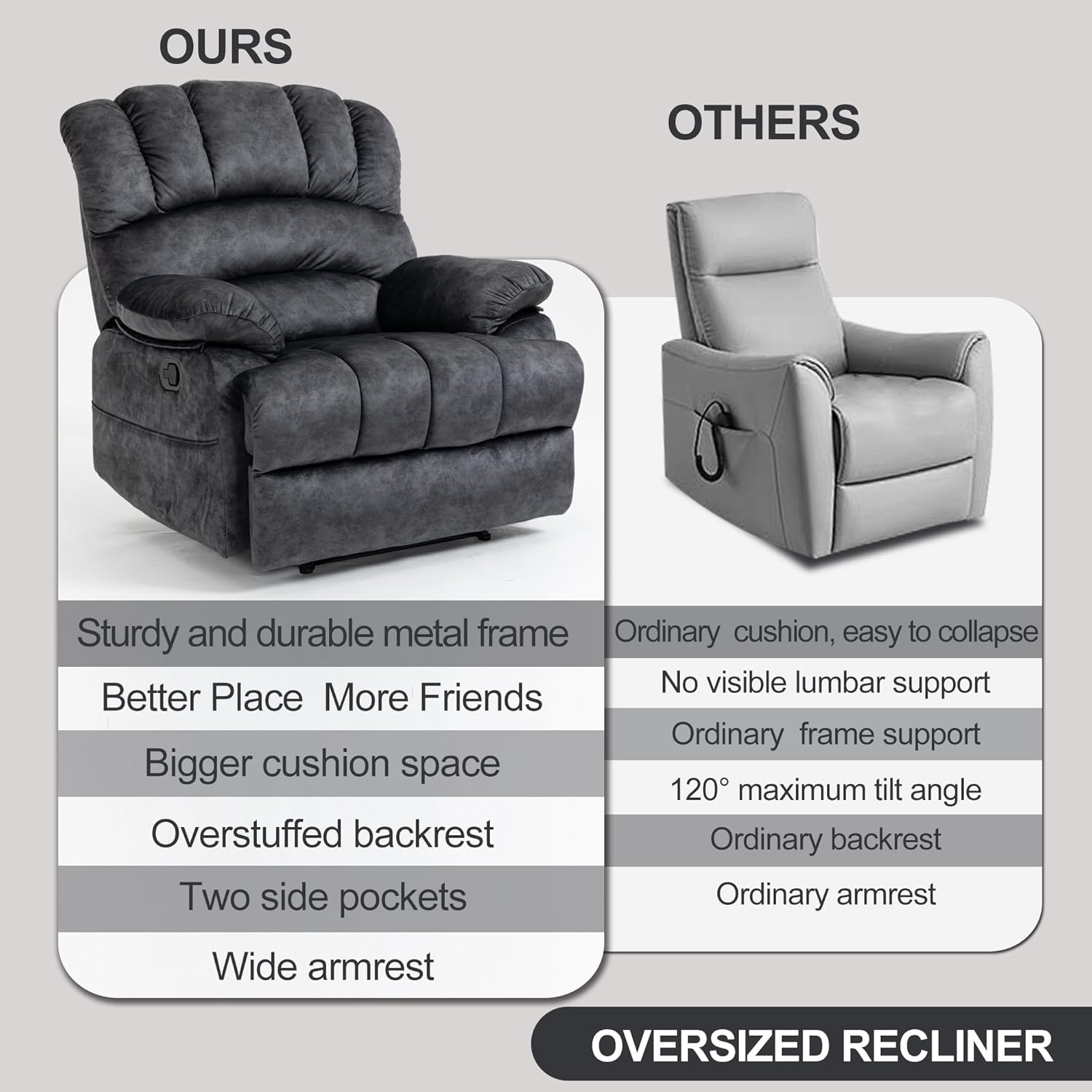 Oversized Recliner Chairs for Adults