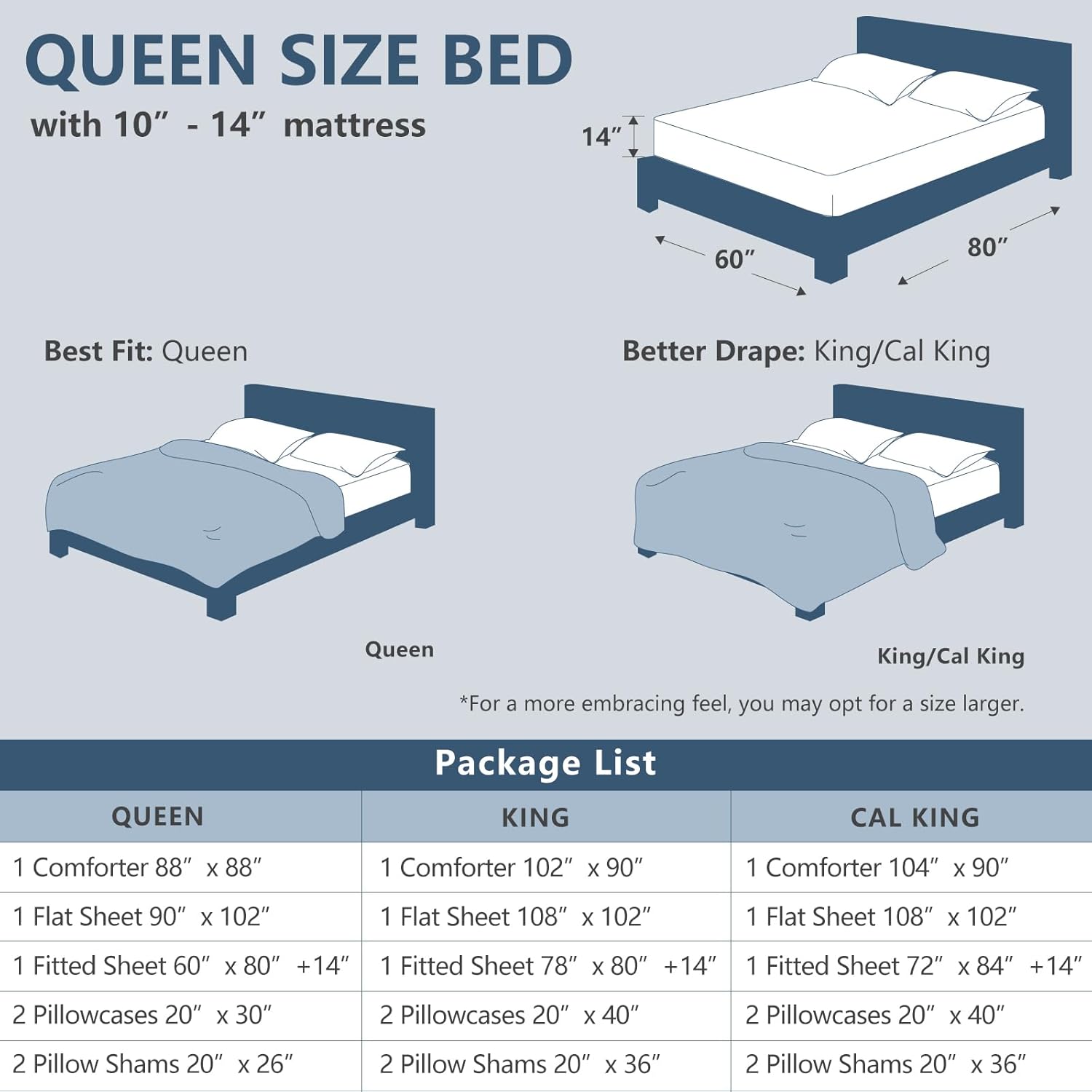 Queen Comforter Set