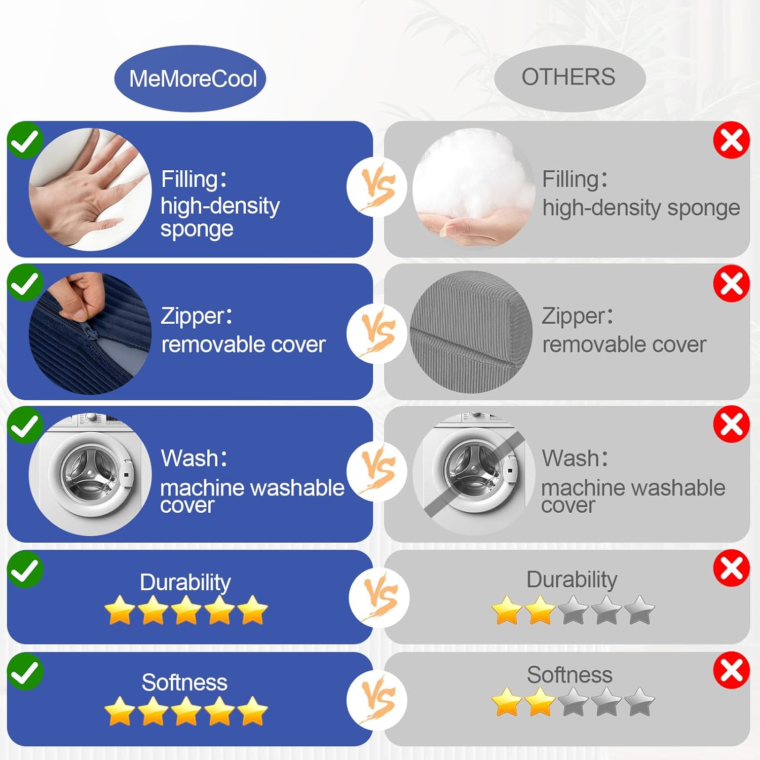 Convertible Sofa Bed