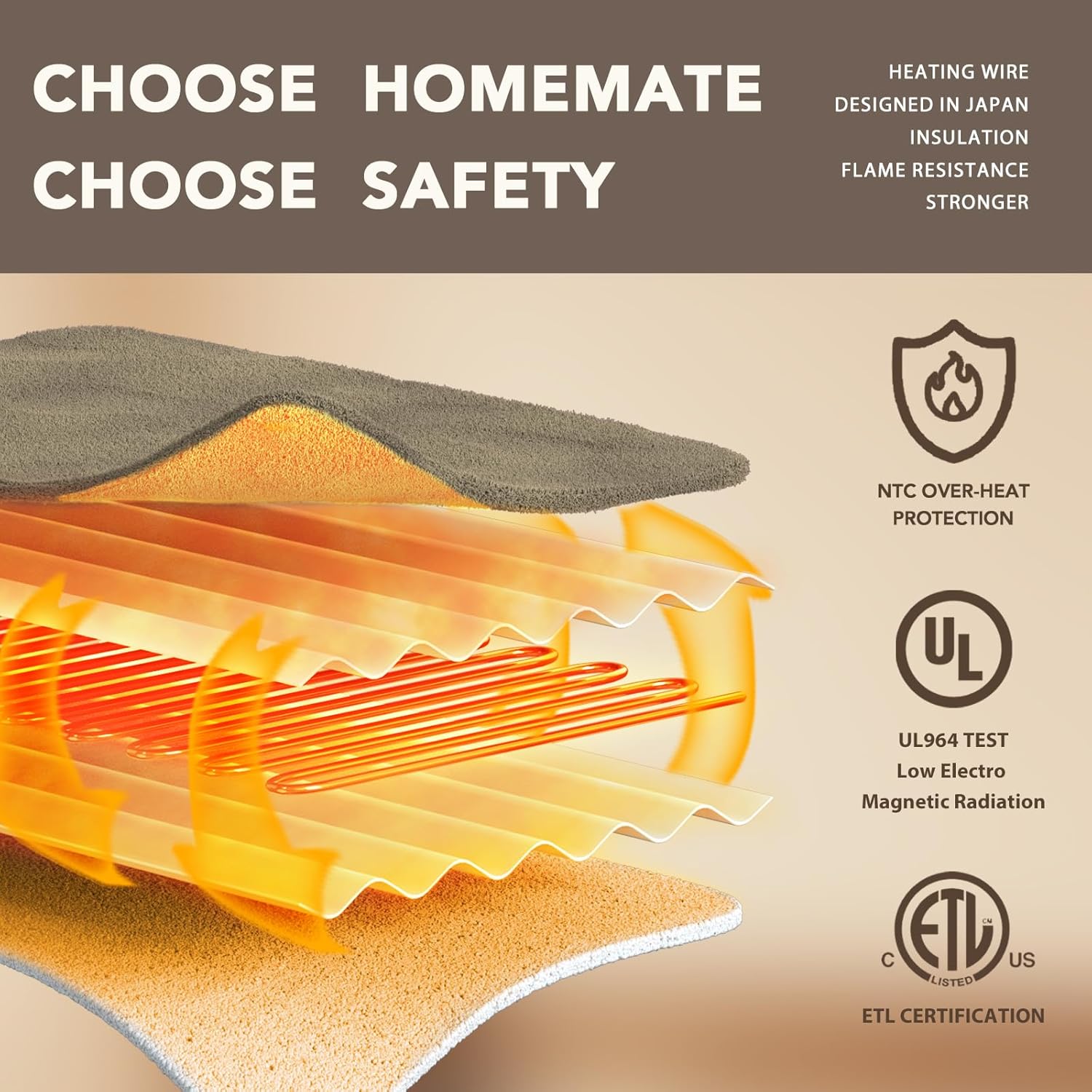 Heated Blanket Electric Throw