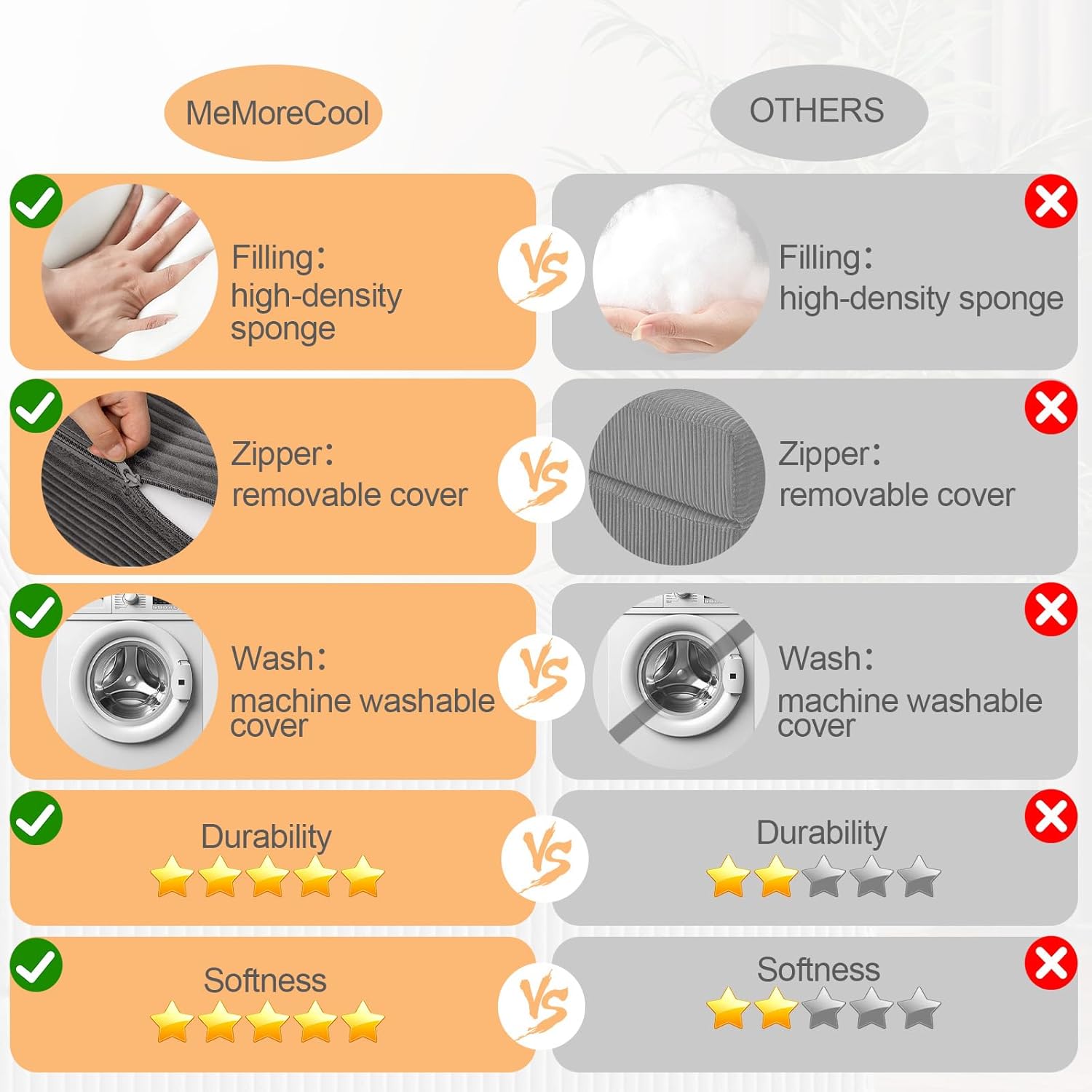 Convertible Sofa Bed