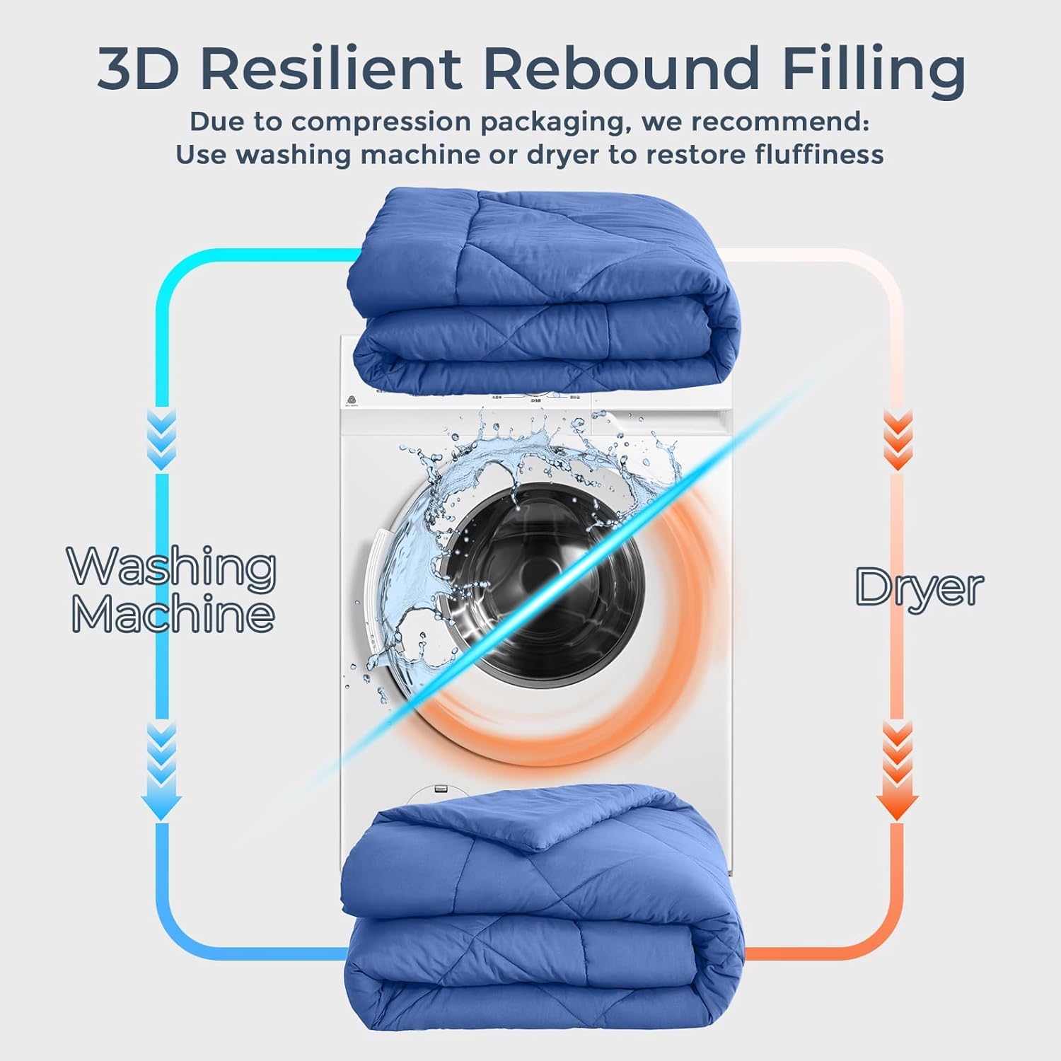 7 Pieces Queen Comforter Set