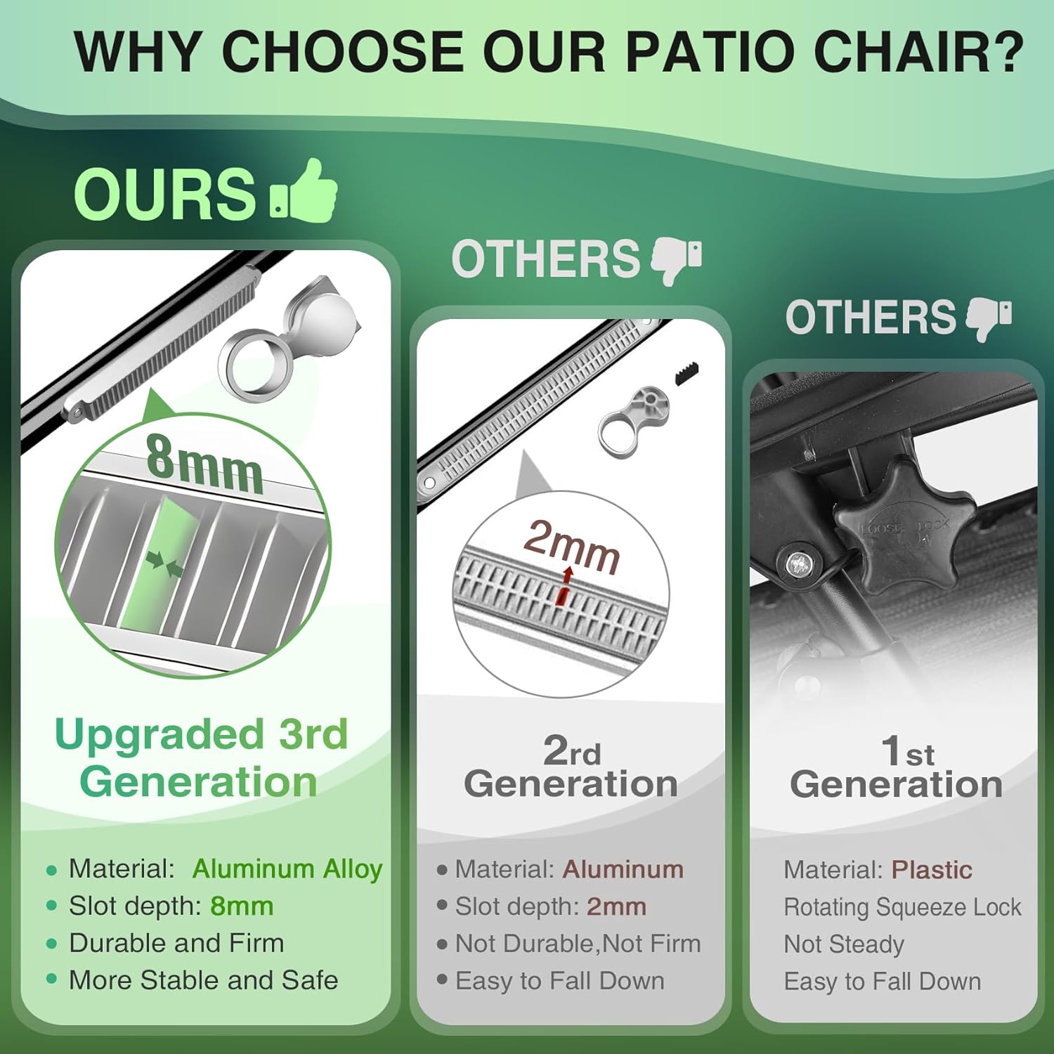 Reclining Camping Lounge Chair