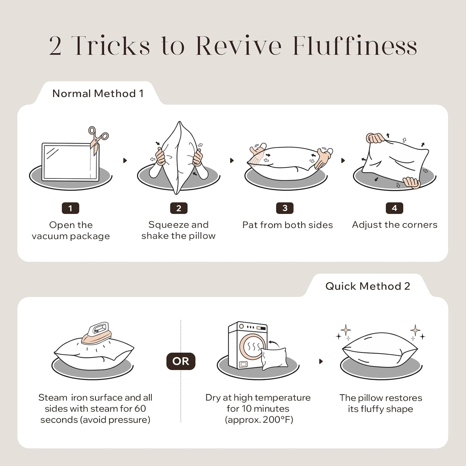 Phantoscope Pillow Inserts, Hypoallergenic 100% Virgin Fiber Square Form Microfiber Throw Pillow Inserts, Couch Bed Pillows 45x45 cm, 18x18 Inch (Pack of 4)