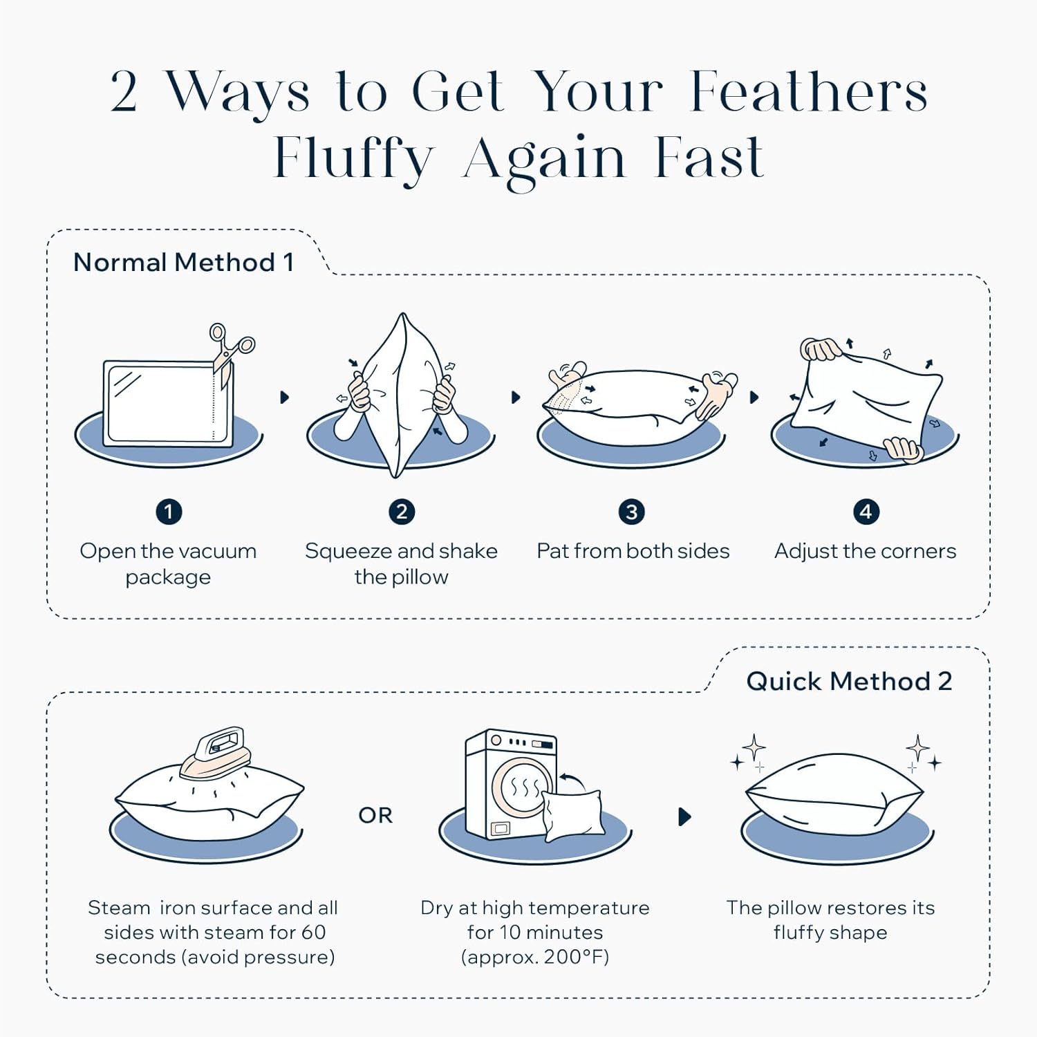 Phantoscope Pillow Inserts, Hypoallergenic 100% Virgin Fiber Square Form Microfiber Throw Pillow Inserts, Couch Bed Pillows 45x45 cm, 18x18 Inch (Pack of 4)