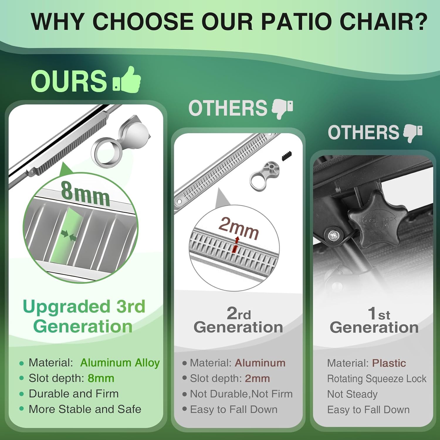 Reclining Camping Lounge Chair