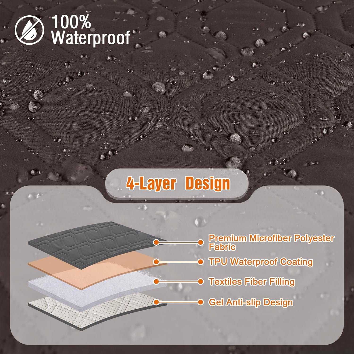 VANSOFY Couch Cover, Waterproof Sofa Covers Washable Slipcover Furniture Protector Couch Seat Covers Non-Slip Couch Cover for Dogs, Pets(Sofa, Chocolate)