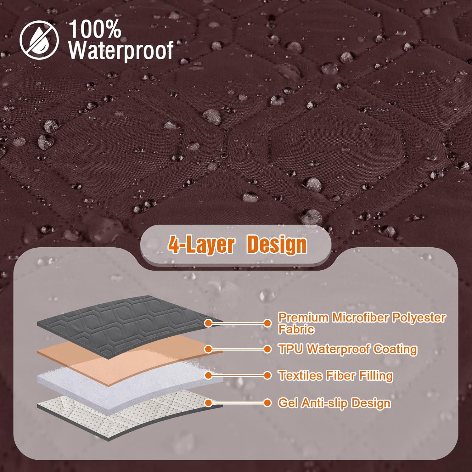 Waterproof Recliner Couch Covers