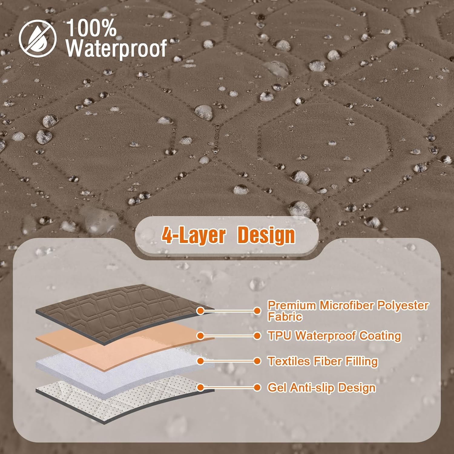 Waterproof Recliner Couch Covers