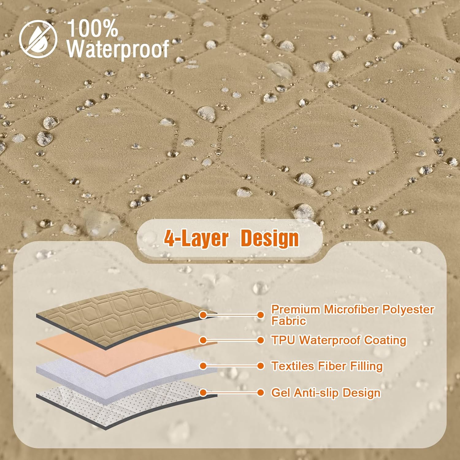 Waterproof Recliner Couch Covers