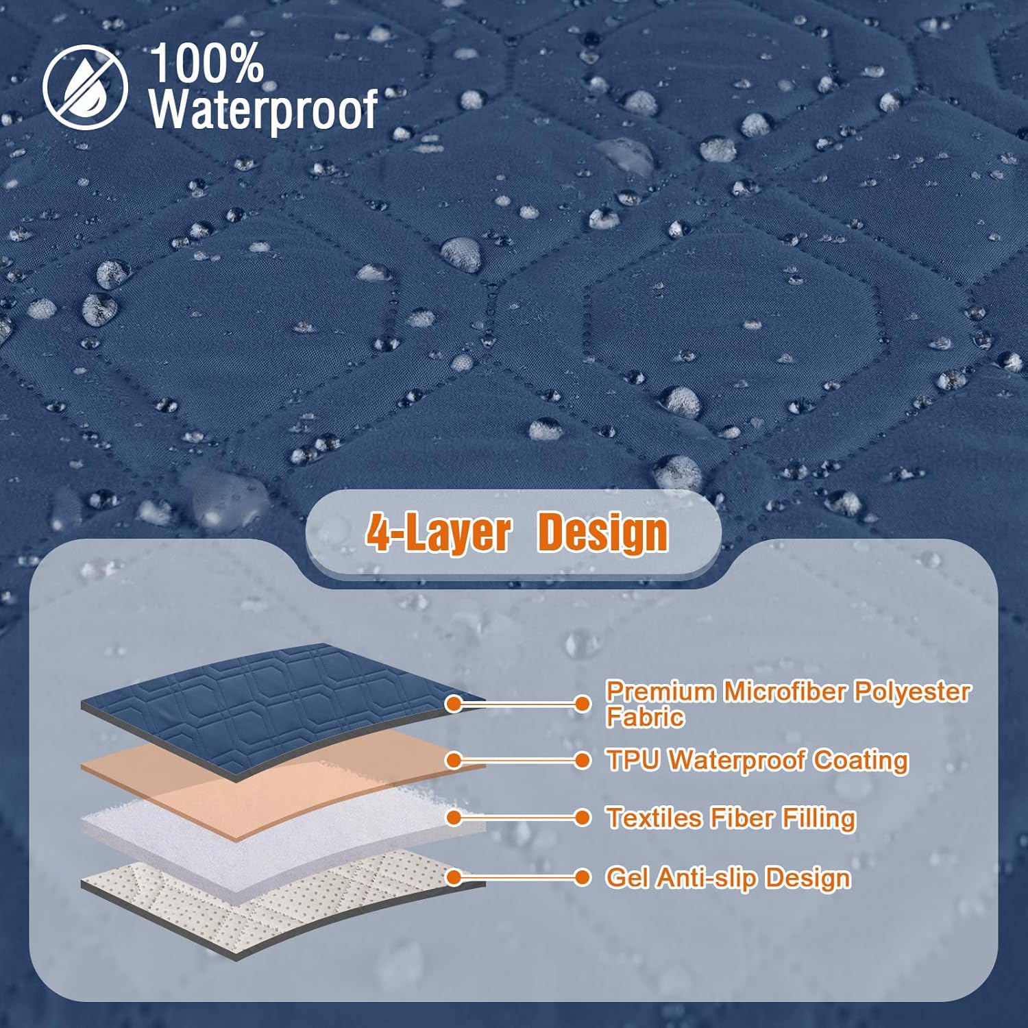 Waterproof Recliner Couch Covers