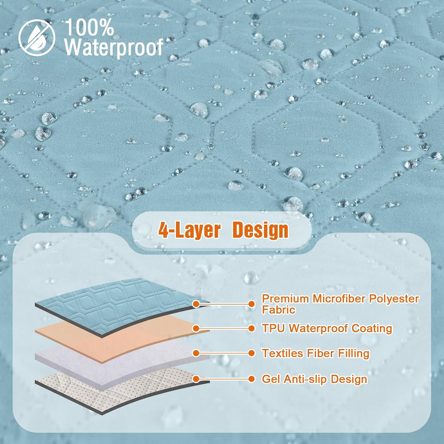 Waterproof Recliner Couch Covers
